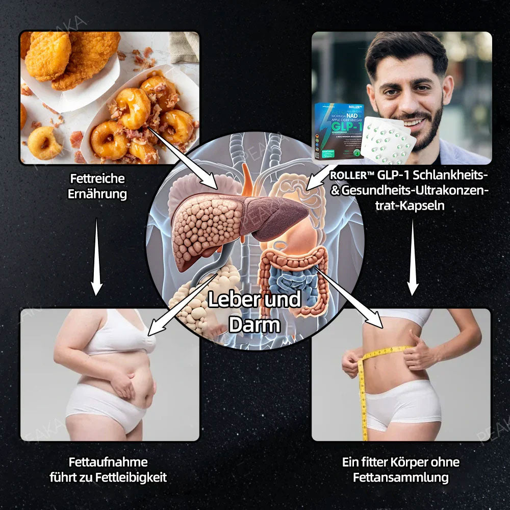 ROLLER™ GLP-1 Abnehm-Perlen – Mit NAD+, Moringa & Keto für schnelle, natürliche Ergebnisse.